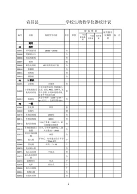 教學儀器臺張管理的價值與實踐路徑